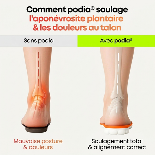 Paire de Semmelles Podia